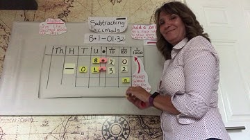 Year 5: Subtracting with decimals - Part 1