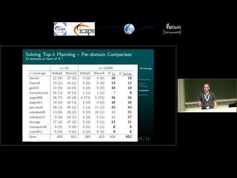 ICAPS 2018: Michael Katz on &quot;A Novel Iterative Approach to Top-k Planning&quot;