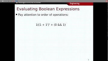 Introduction to Boolean Algebra