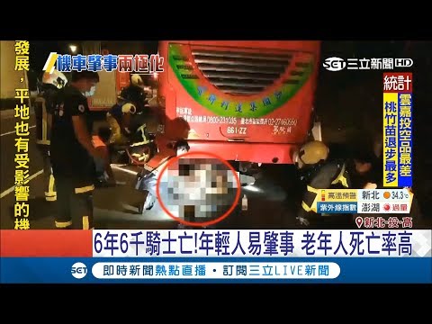 馬路如虎口！機車肇事年齡"兩極化" 據統計6年竟有6千騎士離世｜記者 羅鼎傑｜【LIVE大現場】20180805｜三立新聞台