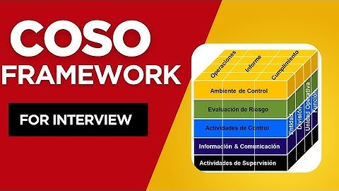 COSO Framework | Internal Control | @FeedToGrow