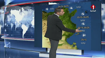 Quel temps en Egypte au mois de novembre ?