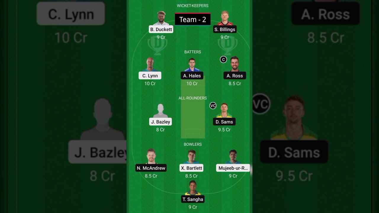 HEA vs THU dream 11 team | bbl 2021