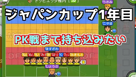 カルチョビットもーりージャパンカップ