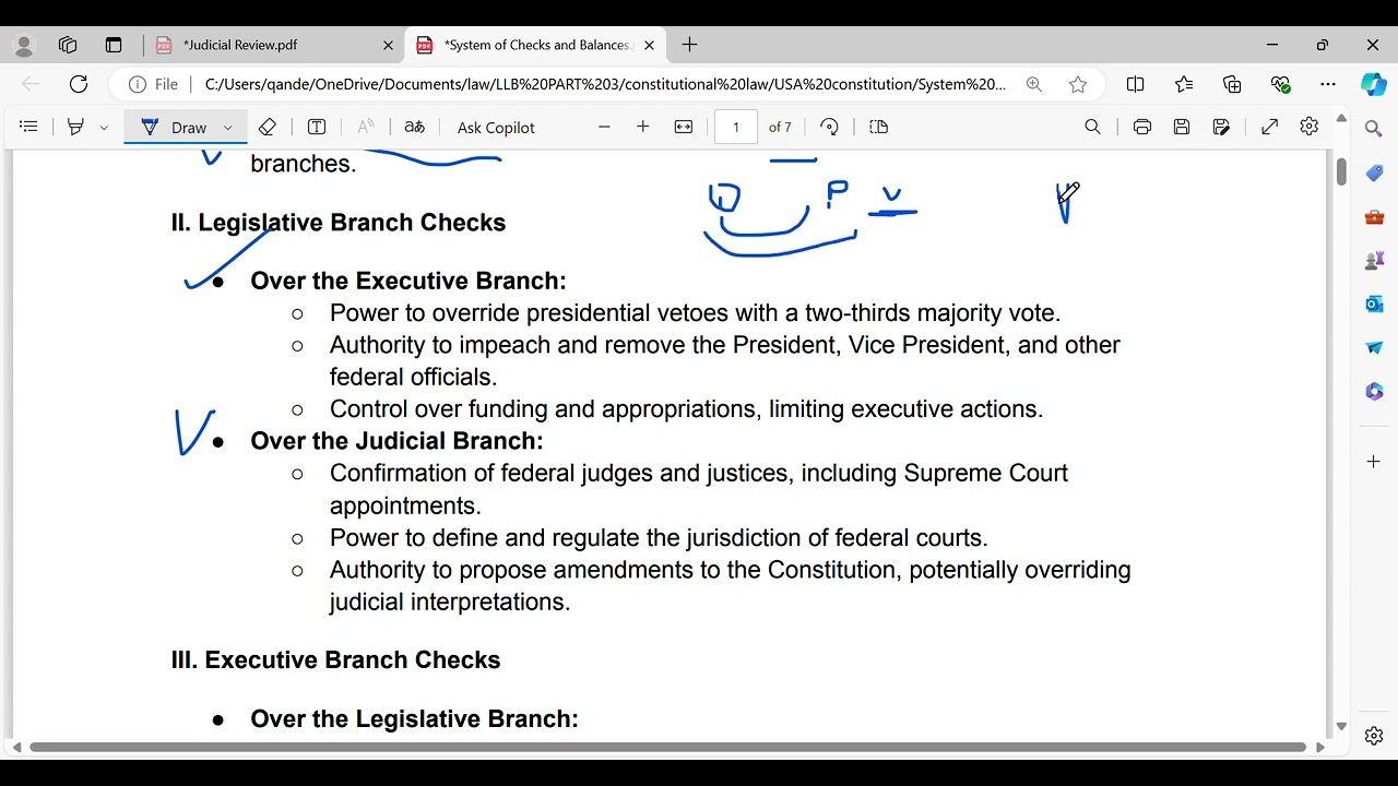 System of Checks and Balances| USA constitution | constitution | in urdu