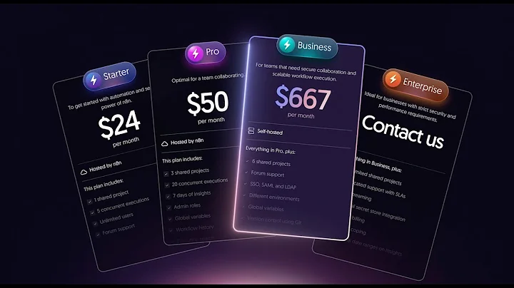 No More Limits: Meet n8n’s New Pricing