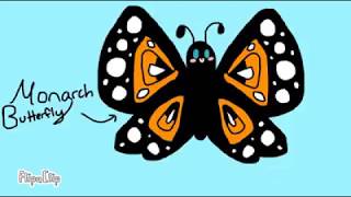 Climate Change and Monarch Butterflies