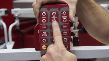 Anatol Automatic Print Head Controls