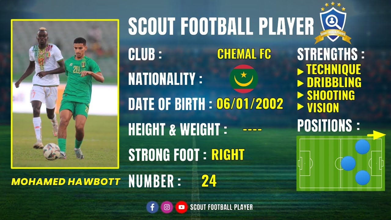 MOHAMED HAWBOTT 🔵 WINGER & PLAYMAKER 🔵 CHEMAL FC 🔵 BEST OF 2024/25 HD