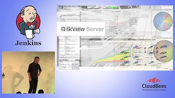 JUC Europe 2015 - Automating a Big Data Platform with Jenkins
