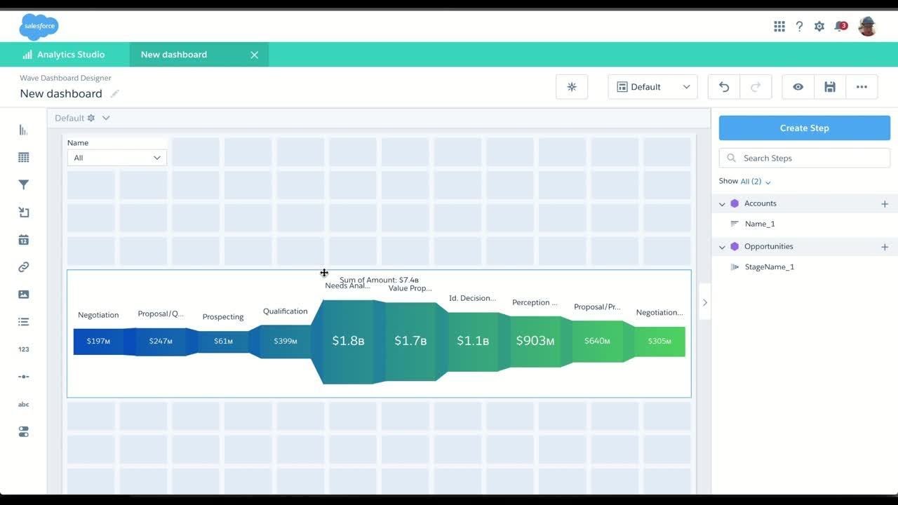 New Update Einstein Analytics - Event Monitoring App \u0026 Creating Custom Apps