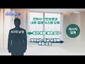 태국 마사지사들은 일상적으로 ´땀땡´을 요구받는다 [타이마사지 #1 한국사람]