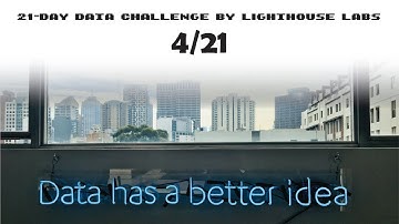 Day 4 of the 21-Day Data Challenge