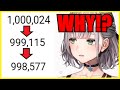 【Hololive】Noel Losing Subscribers After Reaching 1Million【Eng Sub】