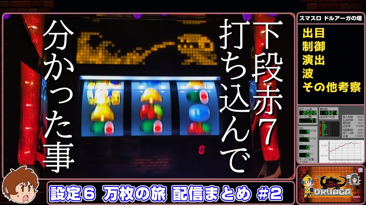 超やりこみ】スマスロドルアーガの塔攻略！設定6で万枚 その2【スロ