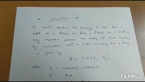 Convection and types of convection BY MR SHAILESH KUSHWAHA