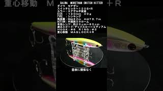 ダイワ スイッチヒッター120Ｓ+Ｒアデル不夜城