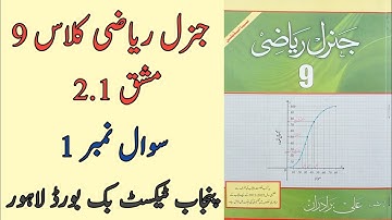 General Math Class 9 Chapter 2 Exercise 2.1 Question 1 | Class 9 Arts Maths Chapter 2 Exercise 2.1