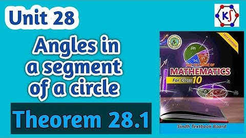 Central angle of a minor arc is double of the inscribed angle of the corresponding major arc