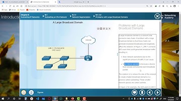 Chapter 8: Subnetting IP Networks - part 1
