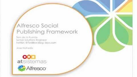 Vídeo del webinar "Alfresco Social Publishing Framework"