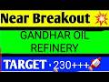 Gandhar Oil Share Latest News 🔴 Gandhar Oil Share Today Update, Market and Fundamental Analysis