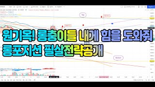 원기옥! 롱충이들 내게 힘을 도와줘. 롱포지션 필살전략공개 (비트코인가이드유튜브 BTCUSD 바이빗 차트분석 , 비트겟 Bitget , 오켁스 OKEX 할인코드)