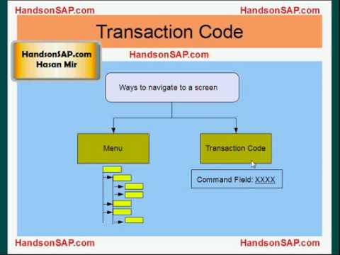 sap ecc erp sap ecc erp