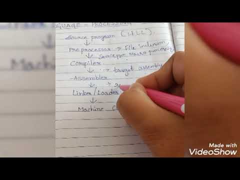 LANGUAGE PROCESSING SYSTEM(Compiler Design Lecture-2)