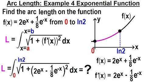 Calculus 2: Ch 18 Arc Length (of Curves) (8 of 18) Example 4 Exponential Function