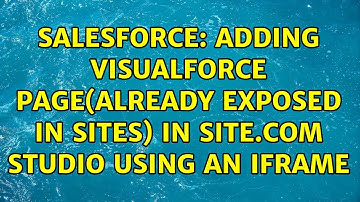 Salesforce: Adding VisualForce page(already exposed in sites) in Site.com studio using an Iframe