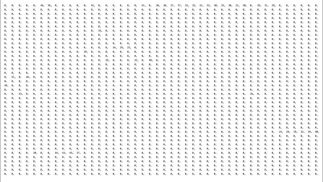 PETPANDNCACTDNAOASK - reweaving (Pattern source: Unweaving by Djrum)