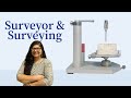 Dental surveyors| Prosthodontics | CPD | Dr.Rashmi Singh