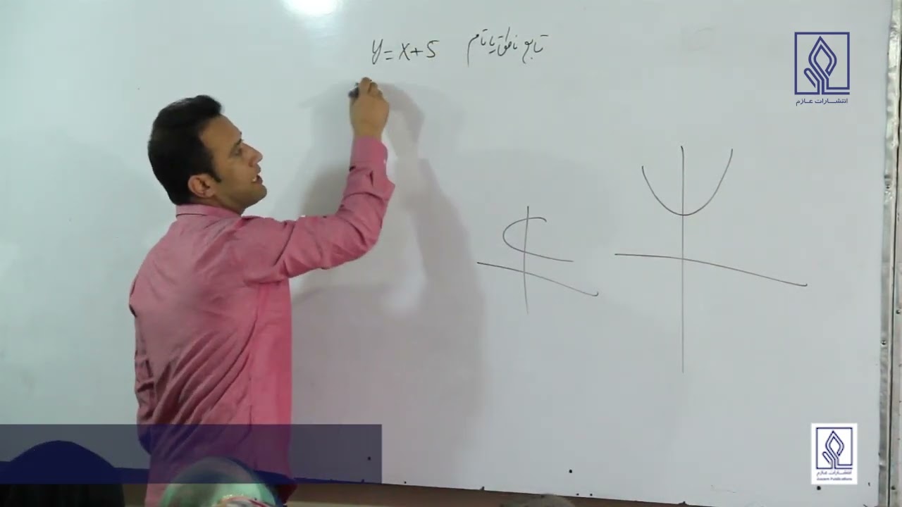 آمادگی کانکور/بخش ریاضی/ جلسه 78/ داکتر جمشید رسا