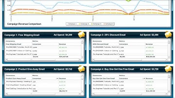 SiteVantage - The Next Generation of Web Analytics