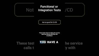 Integration Testing Connecting to Local Data #microservices #goprogramming  #couchbase #programming