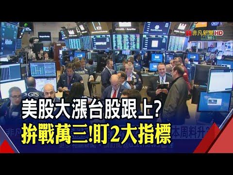 Fed本周升3碼幾成定局 難題在後頭...美股大漲台股拚戰萬三?環球晶.世界先進.國巨接力開法說｜非凡財經新聞｜20221030