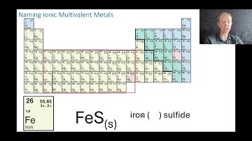 Science 10 Unit A: Ionic Compounds with Multivalent Metals