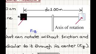Rotating Square Reflectors