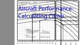 Aircraft Performance - Calculating Climb rate, time, speed, fuel and distance.
