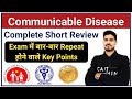 Communicable Disease Complete Short Review | CHO EXAM | NORCET 2021