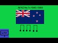 All New Zealand Number One Hits 1980-1989