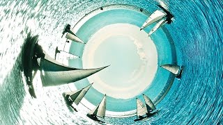 Polar Coordinates: Symmetry