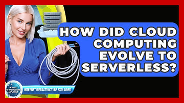 How Did Cloud Computing Evolve To Serverless? - Internet Infrastructure Explained