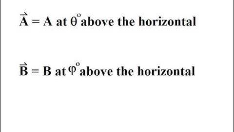 Physics Lecture 2: Vector Addition in Physics