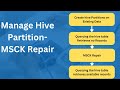Hive Partition Management Explained: MSCK Repair for Efficient Data Handling!