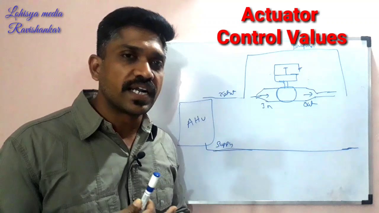 Control Valve  Actuator Control Valve AHU  HVAC  TAMIL  LOHISYA MEDIA