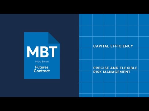 Micro Bitcoin Futures Product Overview
