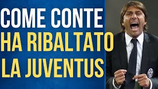 IL CAPOLAVORO di CONTE - SCUDETTO JUVENTUS 2011-12