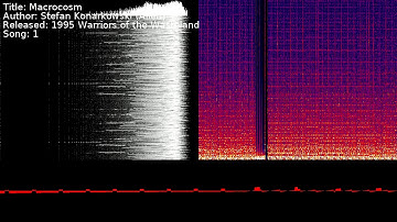 Stefan Konarkowski (Alien) - Macrocosm | Song 1 [#C64] [#SID]